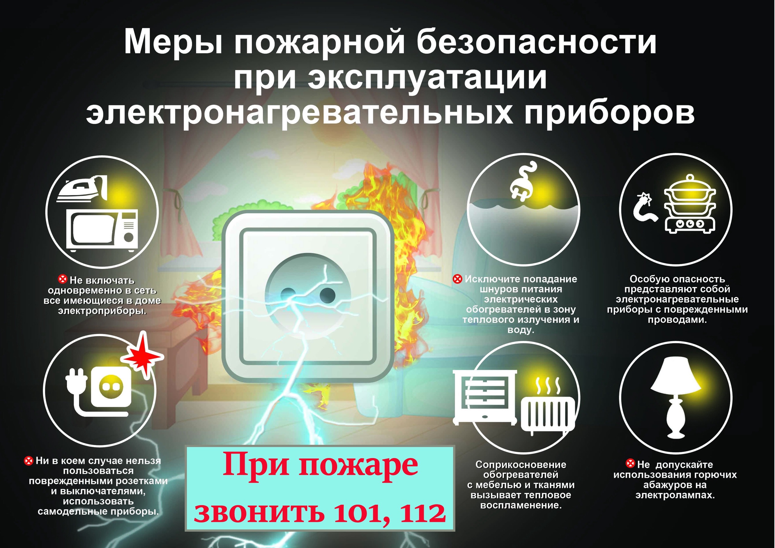 Памятки населению меры безопасности при обращении с электроприборами.