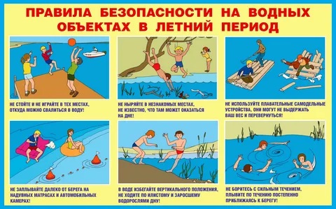 Правила безопасности на водных объектах.